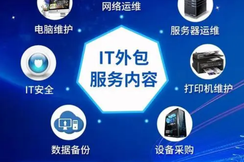 技术外包：寻找最适合的技术支持